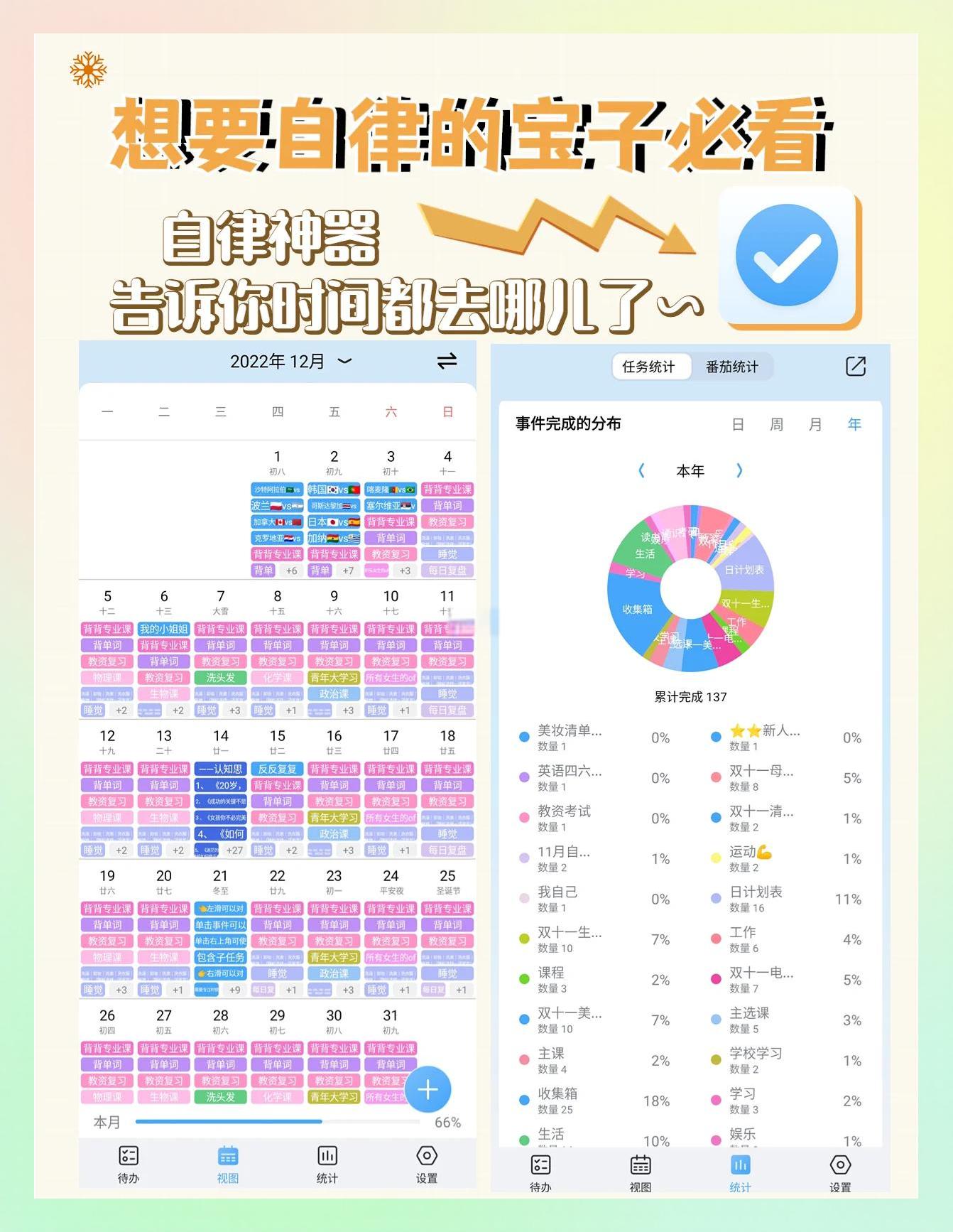包含科技時間線資訊app的詞條