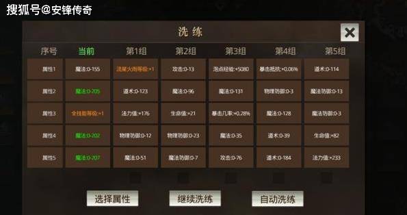 重返傳奇手游攻略(重返傳奇手游攻略大全)下載