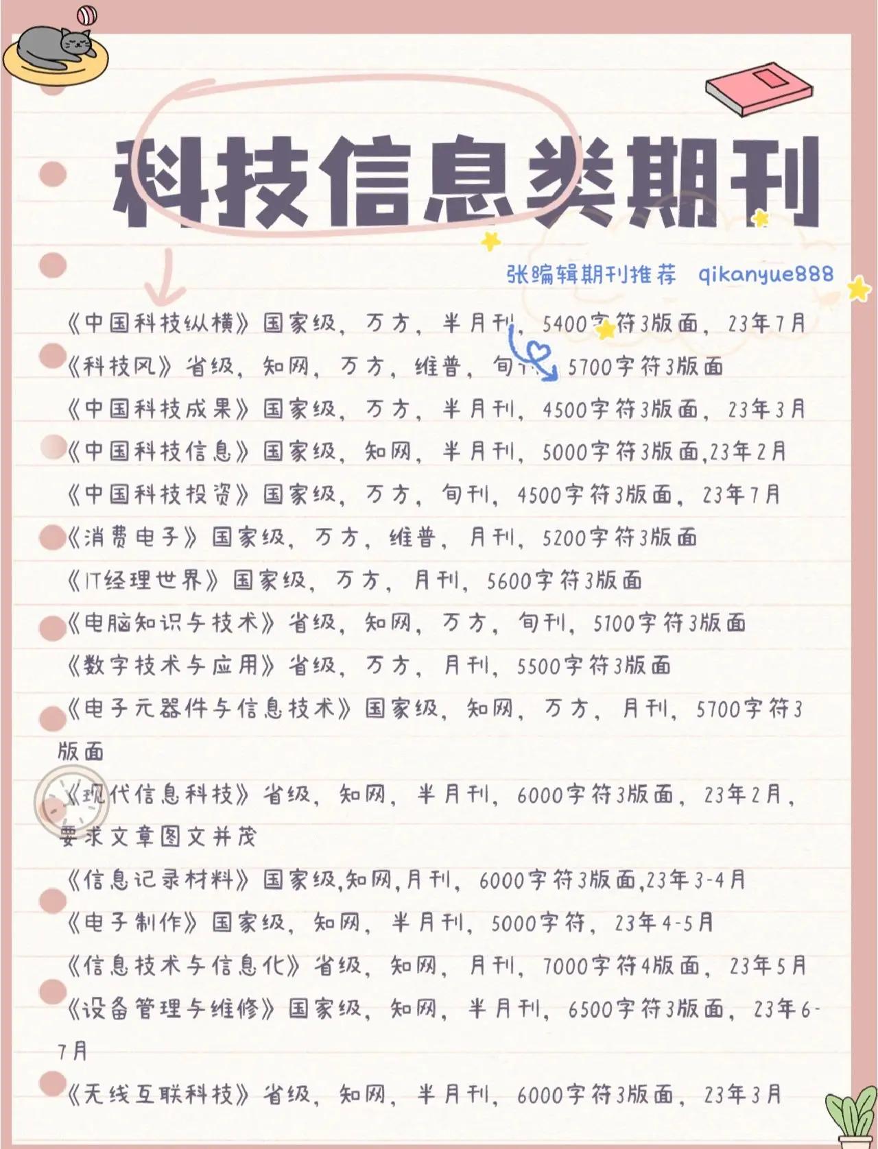 科技資訊雜志過期期刊(科技資訊雜志是國家級嘛)下載 科技資訊雜志過期期刊(科技資訊雜志是國家級嘛)下載