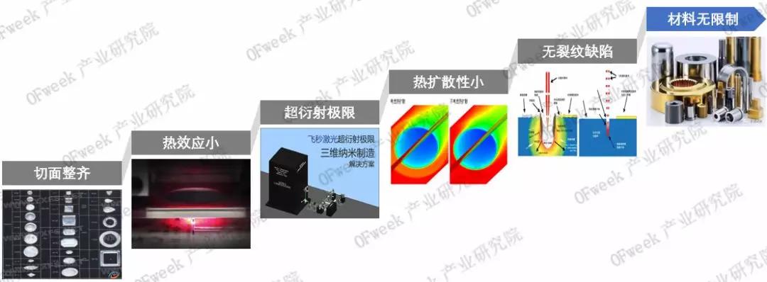 浙江知億科技資訊(浙江知易資產(chǎn)管理有限公司)下載 浙江知億科技資訊(浙江知易資產(chǎn)管理有限公司)下載