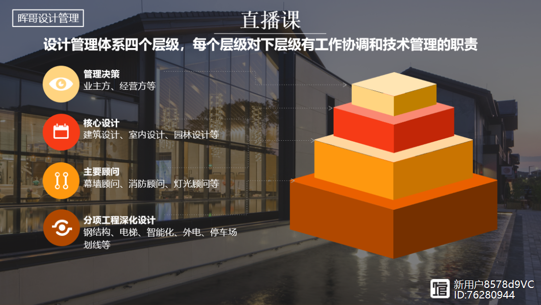 關于特質科技地產資訊的信息 關于特質科技地產資訊的信息