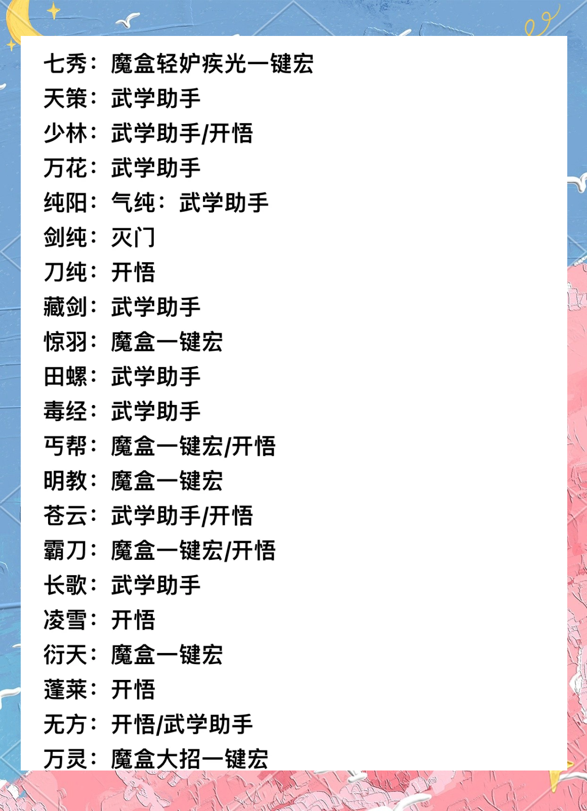 仙劍3手游門派選擇攻略(仙劍奇俠傳3d手游平民選什么職業)下載 仙劍3手游門派選擇攻略(仙劍奇俠傳3d手游平民選什么職業)下載