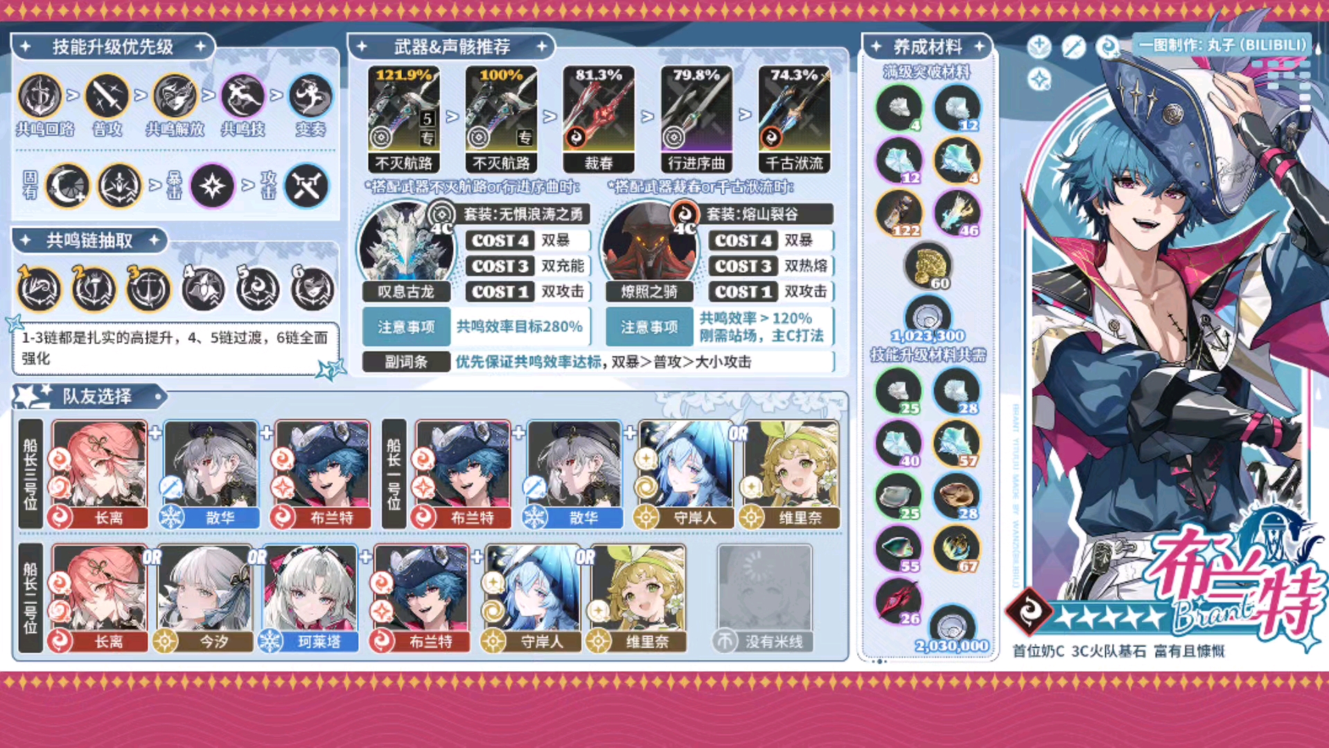 海盜船長手游攻略視頻(海盜船長手游攻略視頻大全)下載 海盜船長手游攻略視頻(海盜船長手游攻略視頻大全)下載