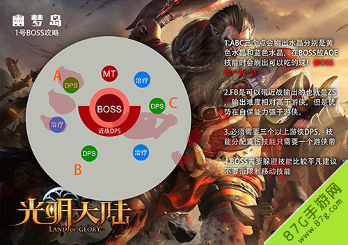 手游光明大陸灰攻略(光明大陸新手全面攻略)下載 手游光明大陸灰攻略(光明大陸新手全面攻略)下載