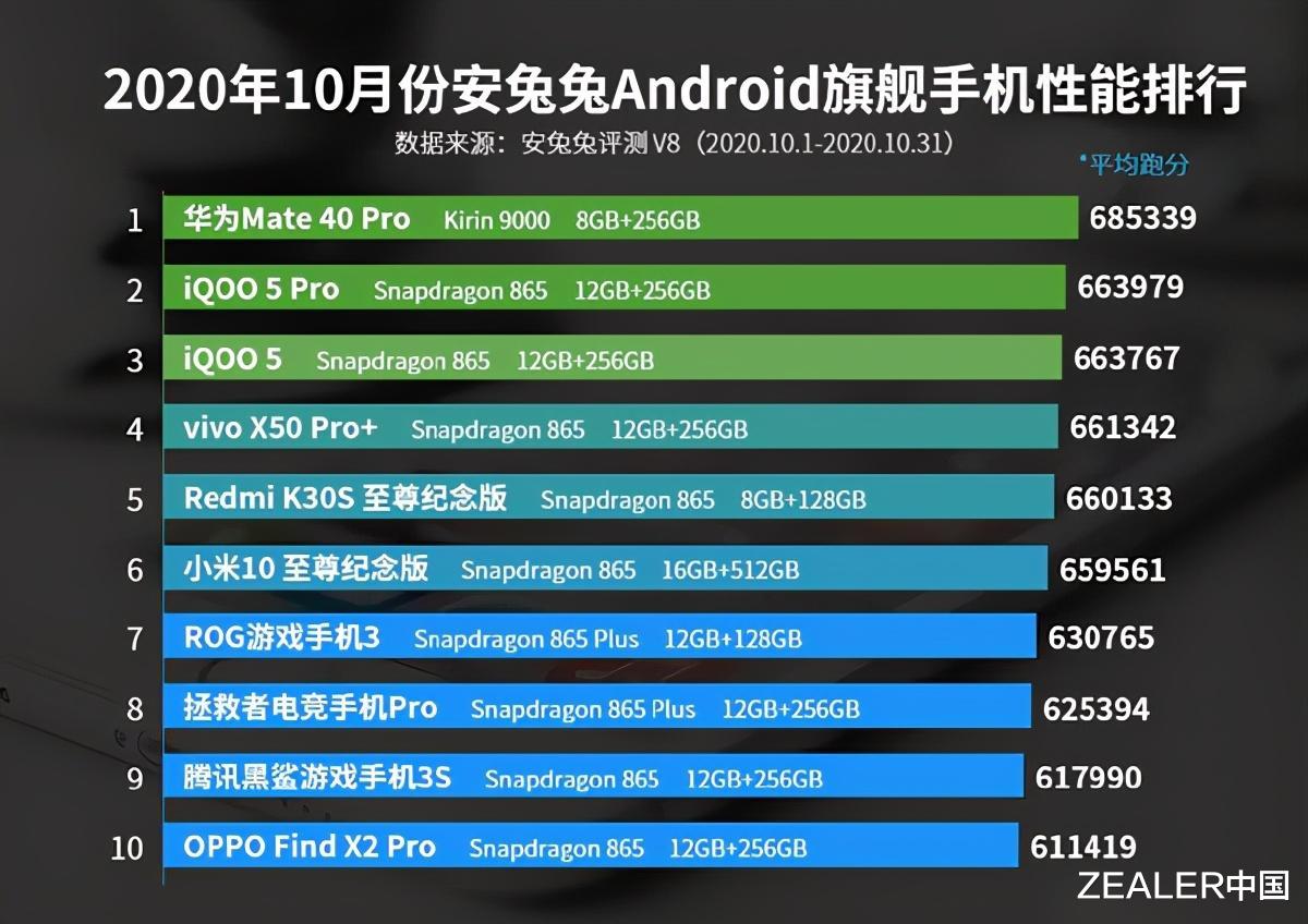 科技資訊哪家性價比高(最新的科技資訊從哪里獲得)下載