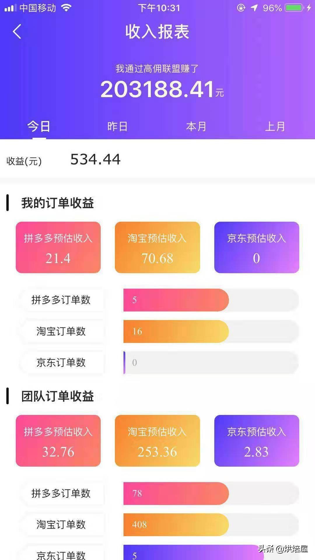 下載應用的傭金可靠嗎(下載app賺傭金真的嗎)下載