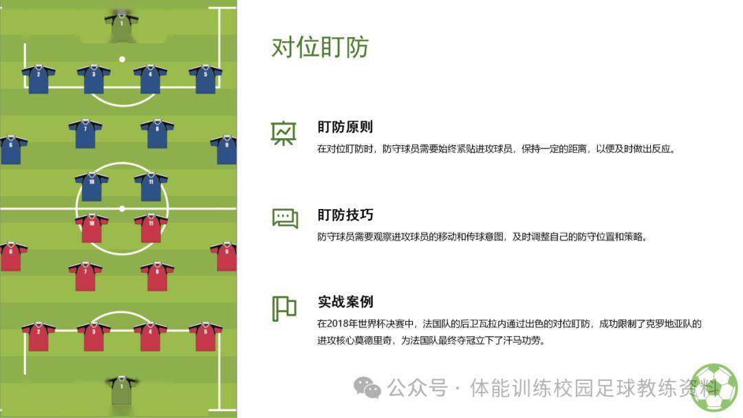 足球戰(zhàn)術(shù)應(yīng)用下載(足球戰(zhàn)術(shù)板app 安卓)下載