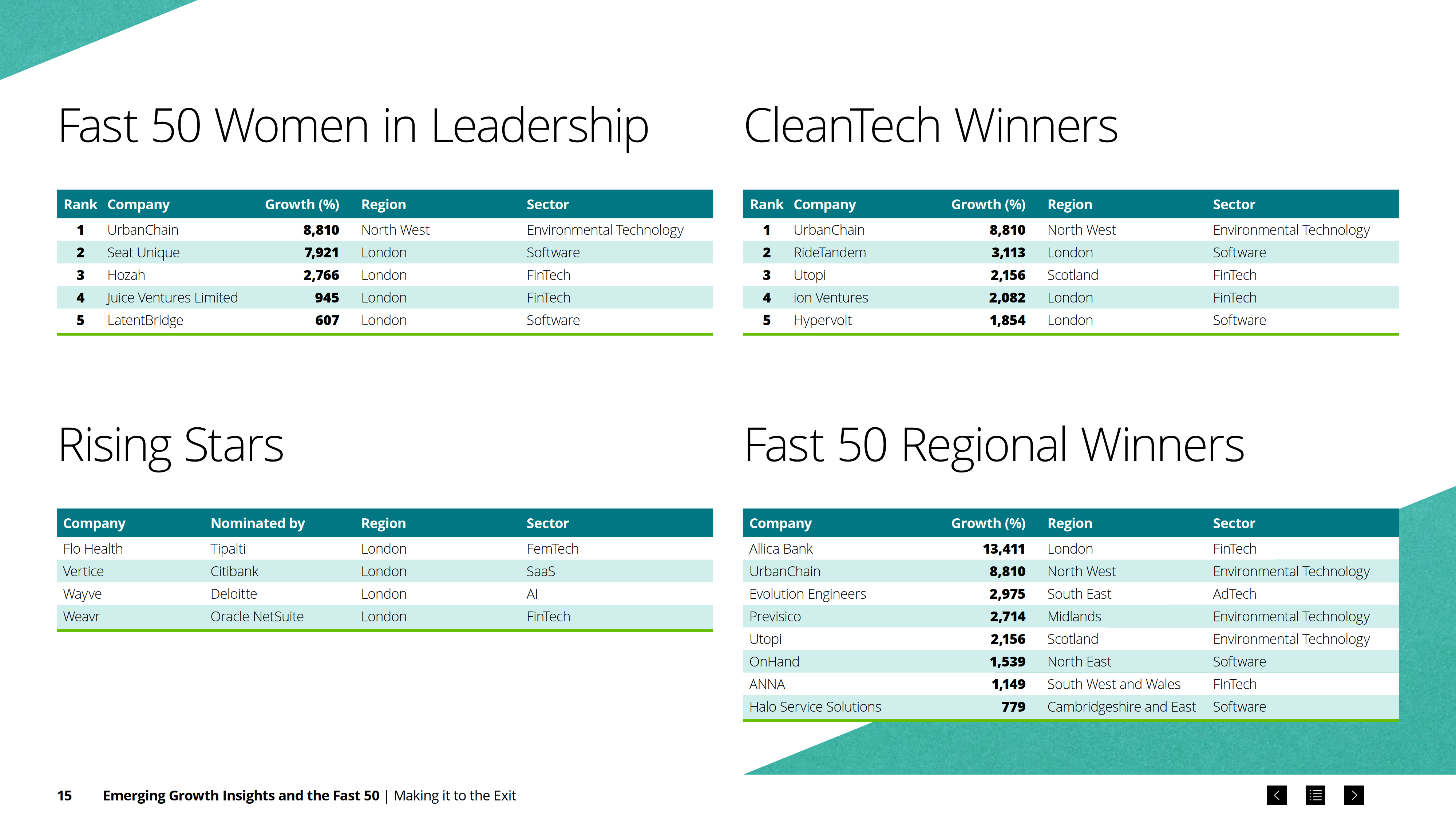 歐洲科技資訊有哪些(歐洲科技資訊有哪些網(wǎng)站)下載 歐洲科技資訊有哪些(歐洲科技資訊有哪些網(wǎng)站)下載
