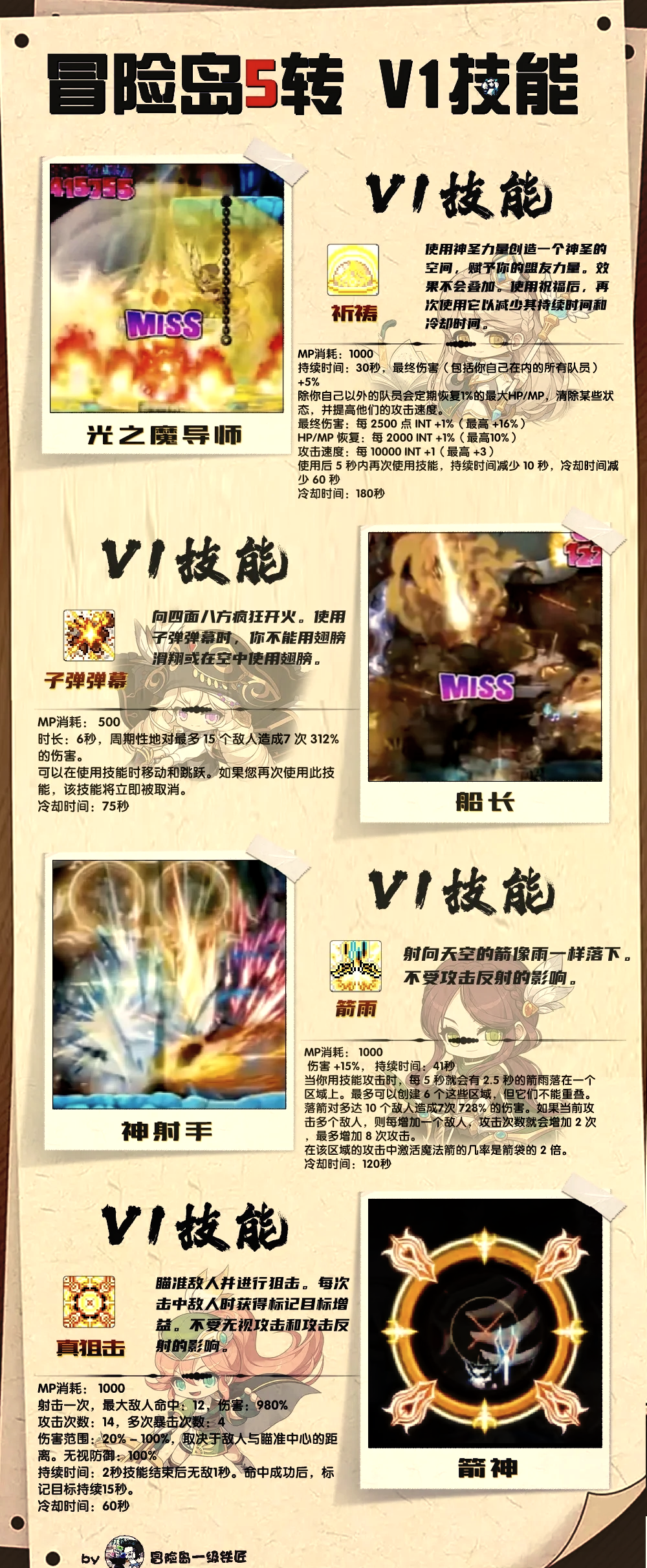 手游冒險(xiǎn)島職業(yè)推薦(冒險(xiǎn)島手游職業(yè)哪個(gè)好職業(yè)選擇解析攻略)下載