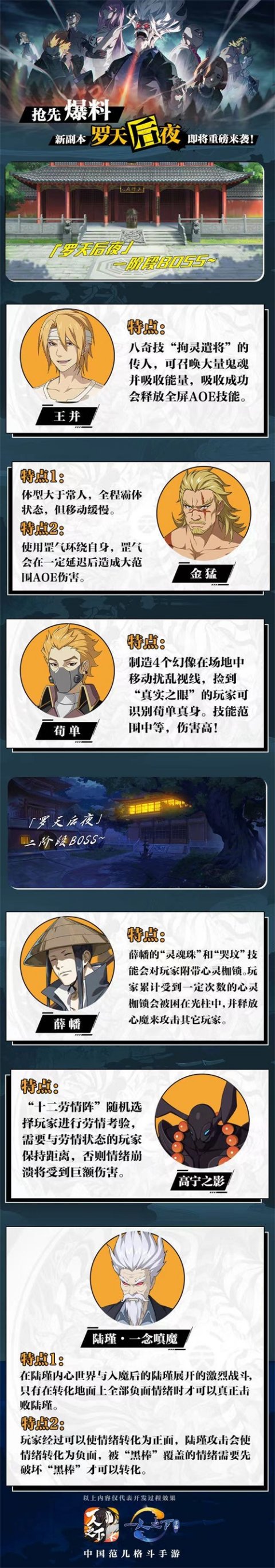 手游一人之下副本攻略圖(一人之下手游攻略百度貼吧)下載