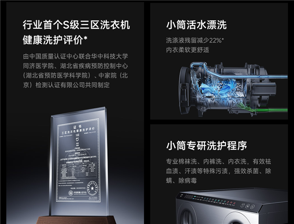 洗衣機科技資訊(洗衣機的黑科技大比拼)下載
