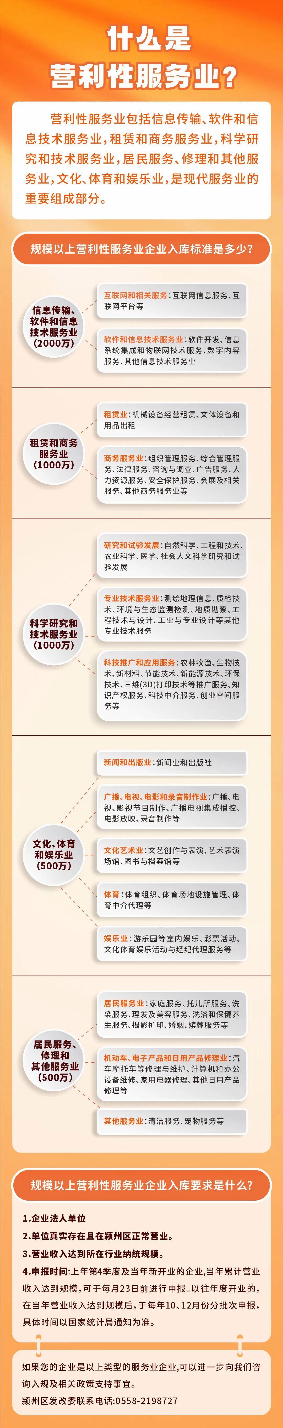 資訊科技有限公司怎么樣(資訊科技有限公司怎么樣可靠嗎)下載