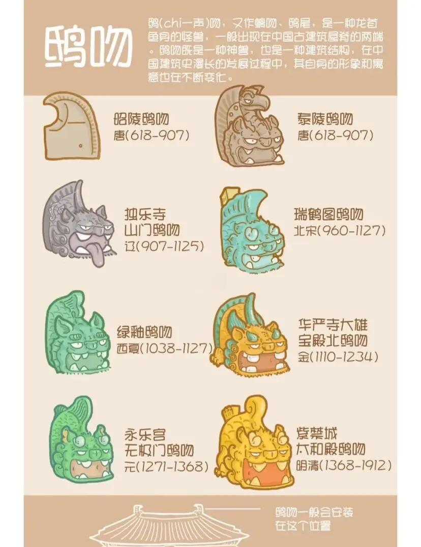 龍身九子應用下載(龍生九子舊版本下載)下載