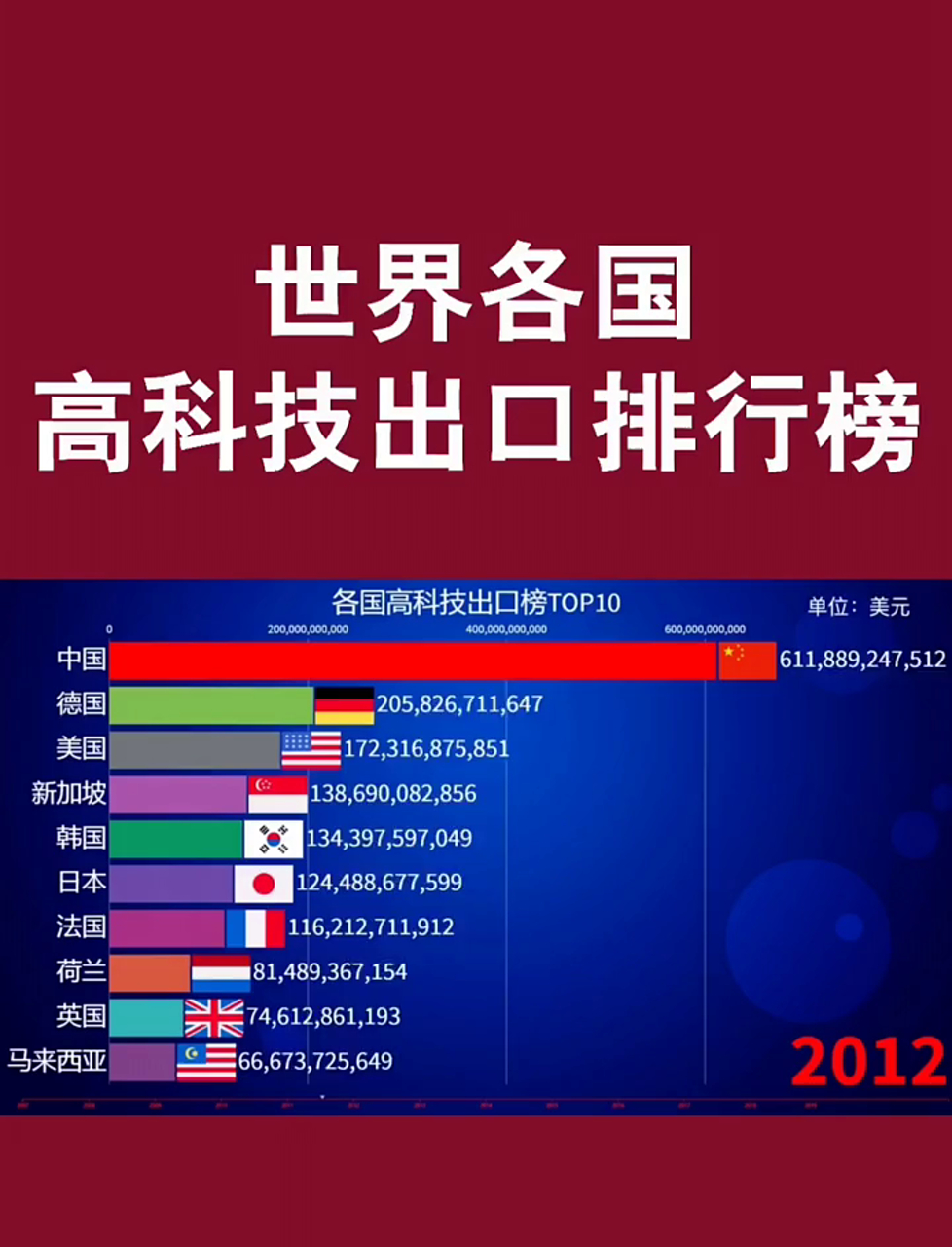 國外科技界最新資訊(國外科技界最新資訊報道)下載