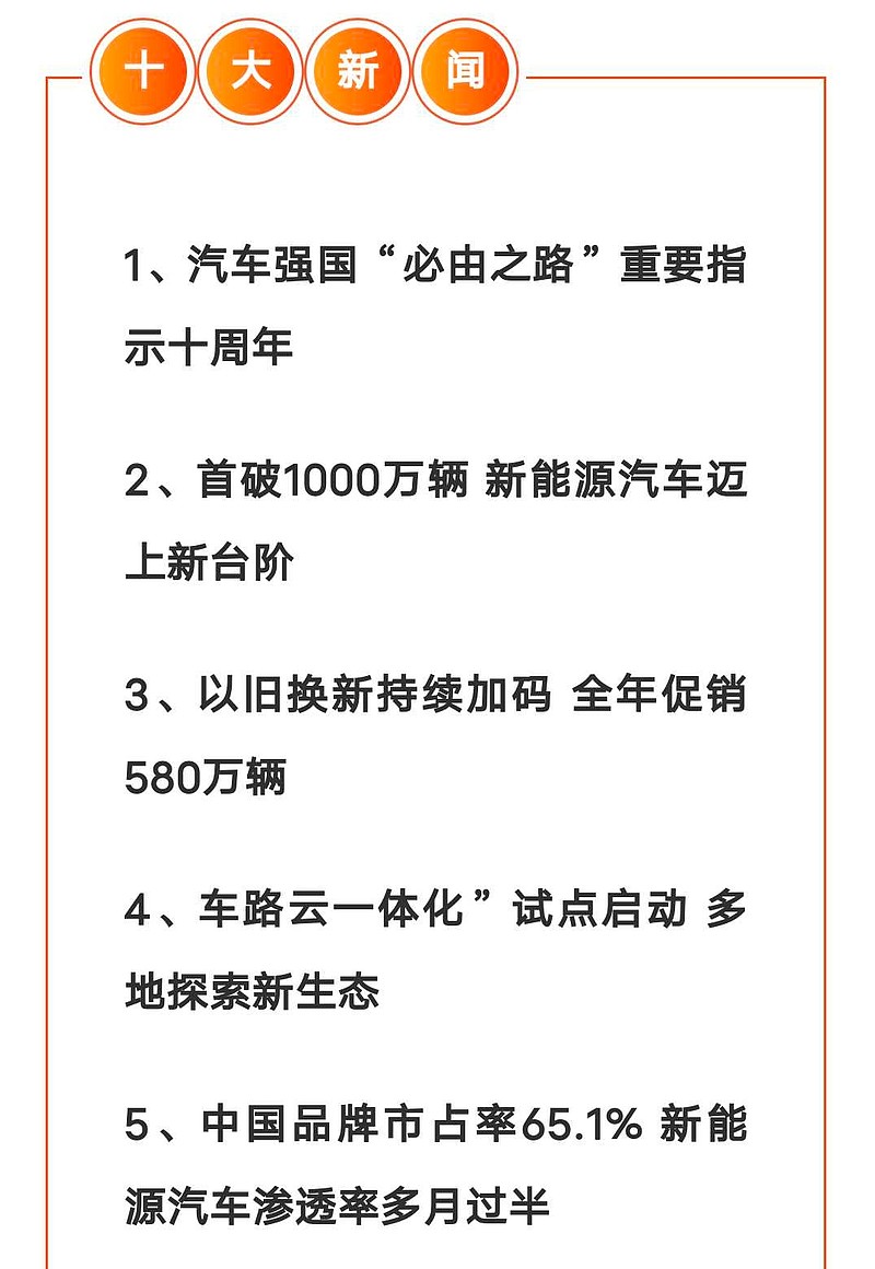汽車環(huán)保科技資訊報(bào)道稿(汽車環(huán)保科技資訊報(bào)道稿范文)下載
