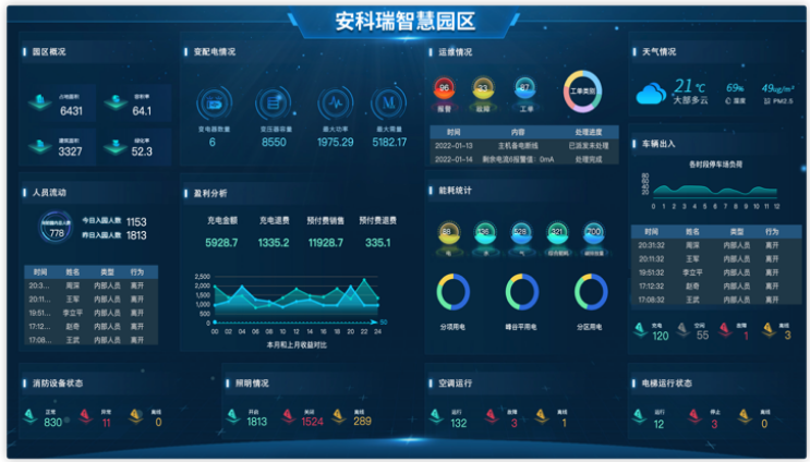 石化應用平臺下載(石化應用中心ios)下載