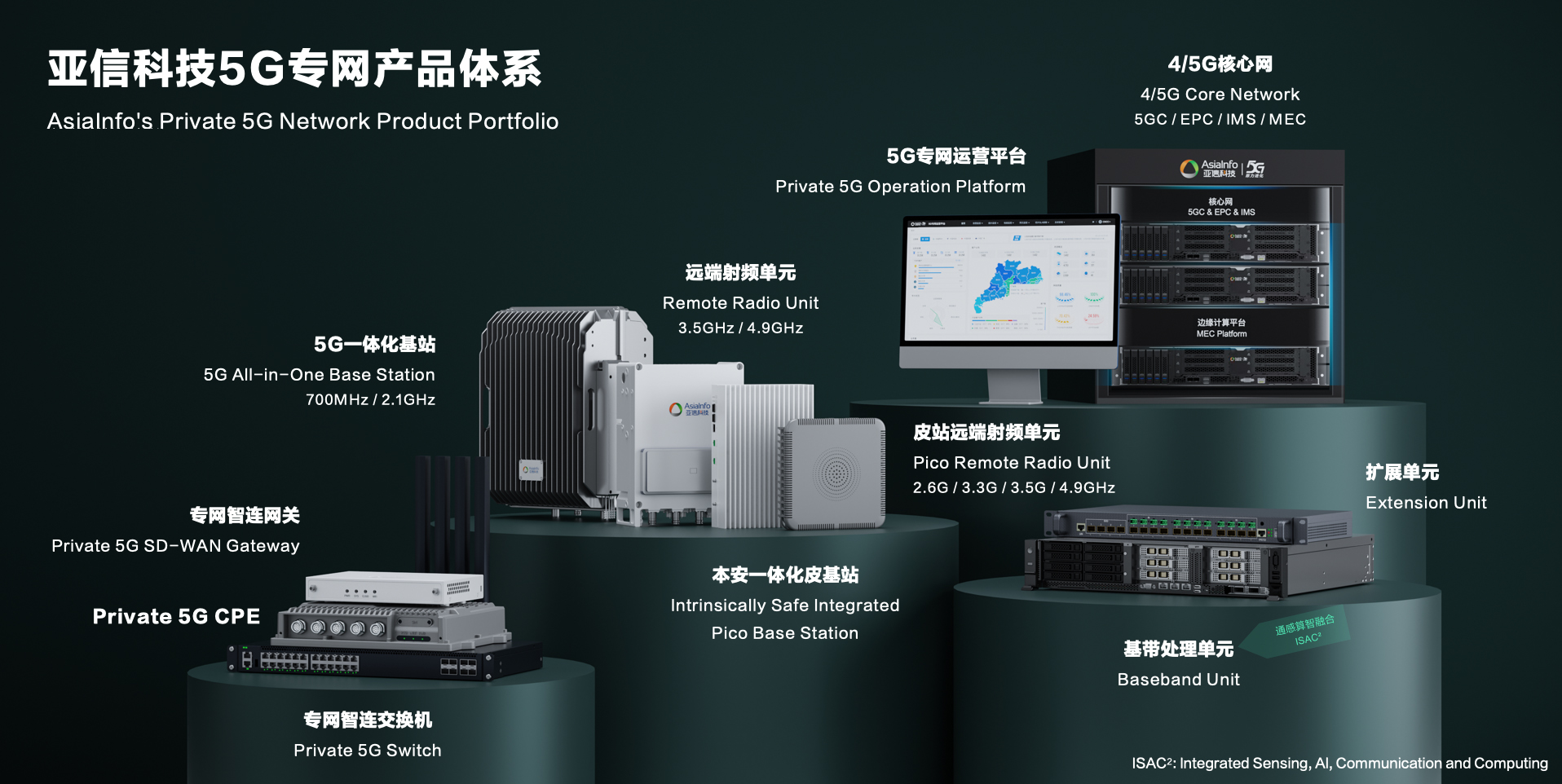 前沿科技產品資訊網站(前沿科技產品資訊網站有哪些)下載